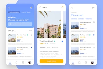develop all in one hotel booking system, hotel management system, admin portal