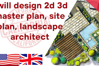 do backyard landscape design, garden as landscape architect