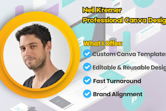 design or edit any canva template or project within 24 hours