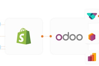 integrate ecommerce channels into odoo