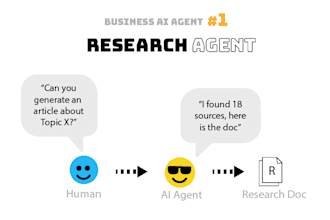 build a research assistant agent for your business