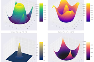do basic data analysis and visualization