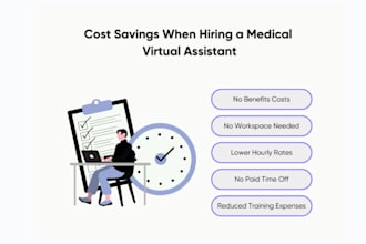 be a professional virtual assistant for medical billing and rcm services