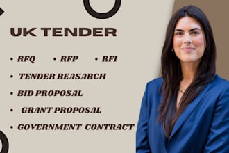 do cqc and ofsted registration, business plan, UK tender, policies and procedure