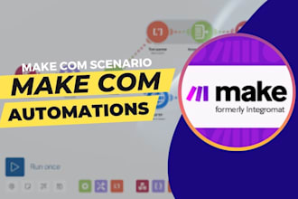 setup make com, make scenario, integromat make and make api