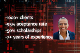 help craft winning MBA application essays with personalized strategies
