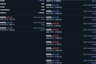 forex trading bot, forex ea bot, trading bot, forex bot, forex trading bot