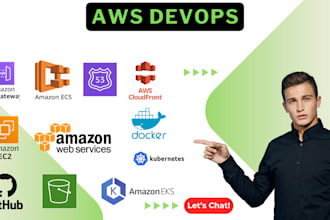 be your AWS devops expert for cloud automation ci cd and infra