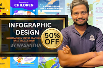 do eye catching infographic resume and infographic designs
