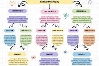 create professional and visually appealing concept maps