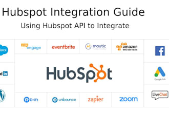 setup hubspot crm, hubspot website CRM api integrations