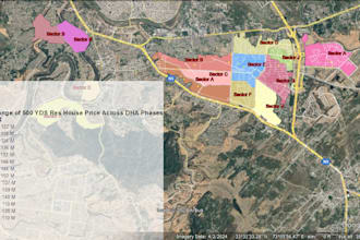 do conversions of gis data, vector maps, and tasks related to google earth