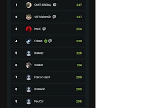 be your profesional call of duty warzone coach