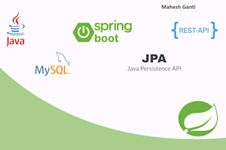 create rest API, website in java, spring boot as full stack developer