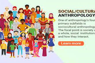 write on mythology, anthropology, culture, history and art history