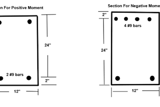 do structural analysis, reinforced concrete design and steel design