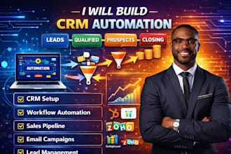 do gohighlevel crm workflow automation hubspot campaign zoho pipeline zapier VA