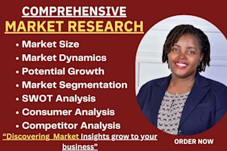 do comprehensive market research, niche research, competitor analysis and swot