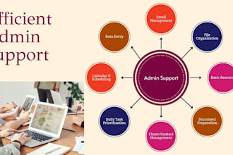 streamline your daily work with administrative support