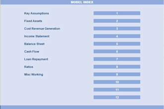 prepare professional financial models, projections, and forecasts for startups