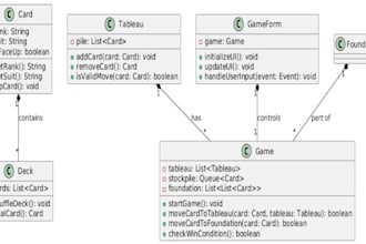 custom uml use case diagrams flowchart services tailored visual solutions