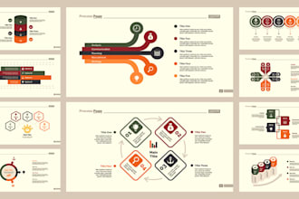 design custom branded powerpoint business presentation template master slides