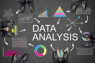 do survey data analysis, regression, correlation and report writing