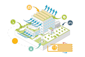 create architectural concept diagrams