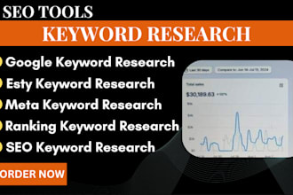 do amazon SEO keyword research competitor research meta tag alt text description