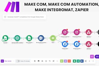 automate workflows and connect apps using make com automation