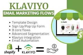 klaviyo email marketing flows, sales funnel for your marketing flows email flows