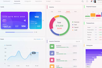 be your software developer, web app, pos, crm, mlm, saas app, cms, lms, erp