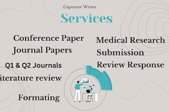 write a peer reviewed journal papers, conference papers, and scientific articles