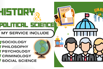 write history, political science, sociology, philosophy, health, ebook writer