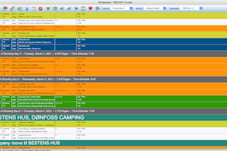 do script breakdown,  shoot schedule, and budget of your film