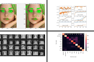 do image classification, clustering, image processing, segmentation