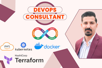 do devops , automate AWS ci cd pipelines with terraform, kubernetes and docker
