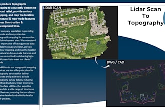 convert point cloud, lidar scan into topography