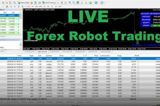 deliver profitable forex trading bot, trading bot, forex trading robot, forex ea
