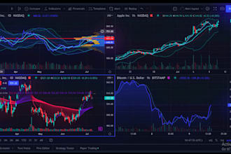 build forex trading website, forex broker, CRM, web trader, stock trading app