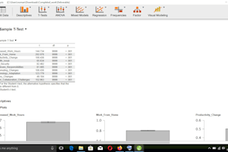 do statistical analysis in excel, stata, sas, jamovi, alteryx, mplus, knime