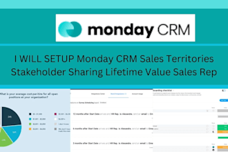 setup monday CRM sales territories stakeholder sharing lifetime value sales rep