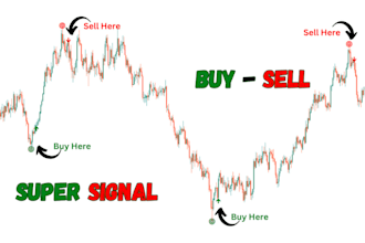 develop high profit forex trading bot forex ea bot trading funding pips fxify