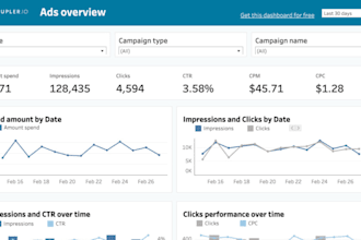 design custom tableau dashboards for reporting and analytics