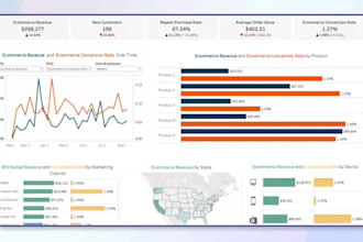 develop advanced tableau dashboards with data analytics and charts