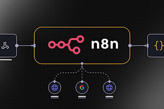 create automations by using n8n and claude code