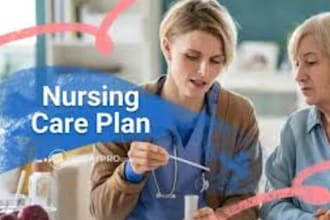 do shadow health, ihuman and soap note, care plan
