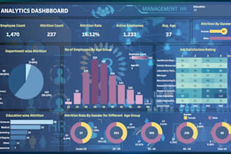 create a tableau dashboard, visualisation or story