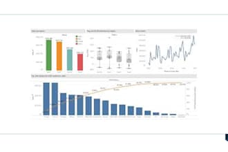 do powerful dashboards and data visualizations in tableau