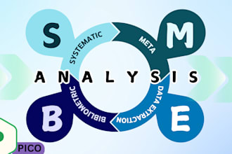do precise systematic review meta analysis research analysis for you